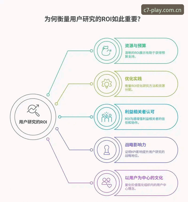 C7VIP是不是真的下载不了怎么办 资深用户深度分析:梅里诺复出背后的竞技状态与心理博弈