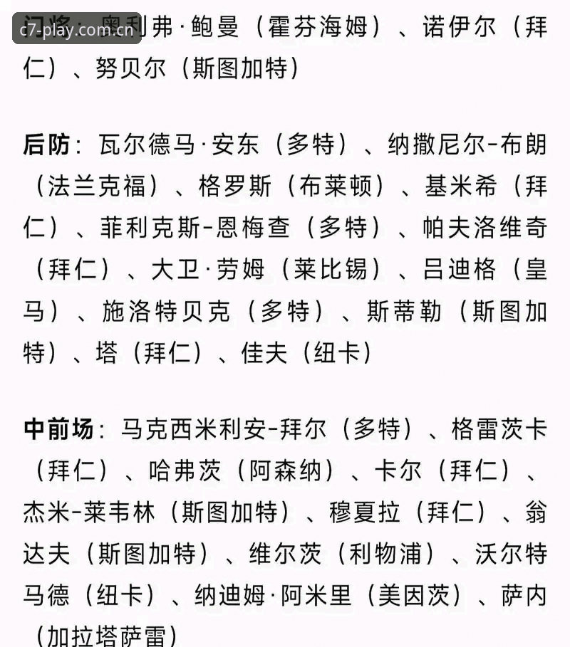 U17世界杯抽签结果解读教程：中国足球新星分组形势全分析